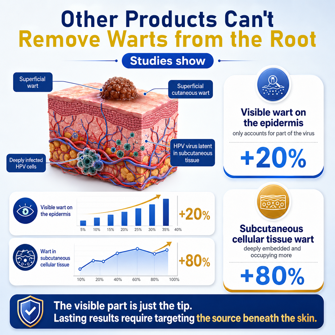 QIAWI® CryoClear Pro Bump Renewal Spray
