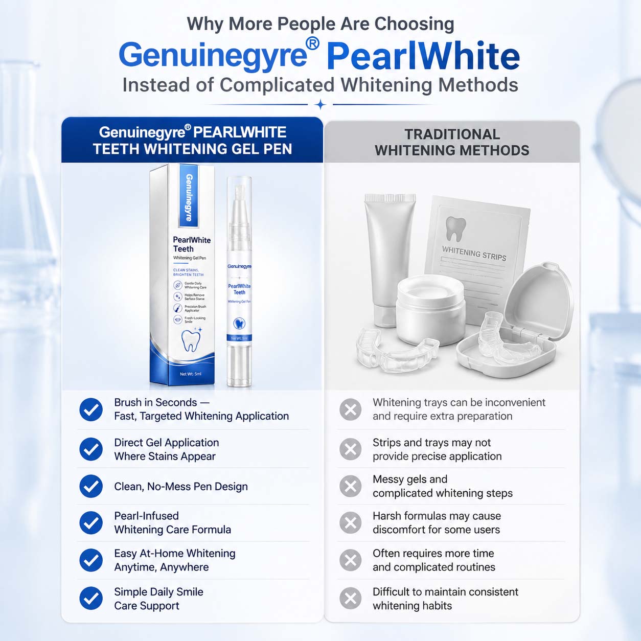 Genuinegyre® PearlWhite Teeth Whitening Gel Pen