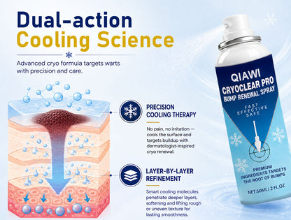 QIAWI® CryoClear Pro Bump Renewal Spray
