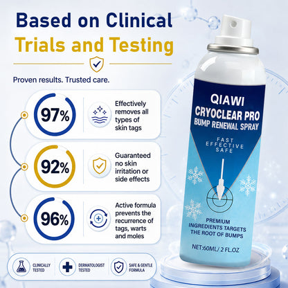 QIAWI® CryoClear Pro Bump Renewal Spray
